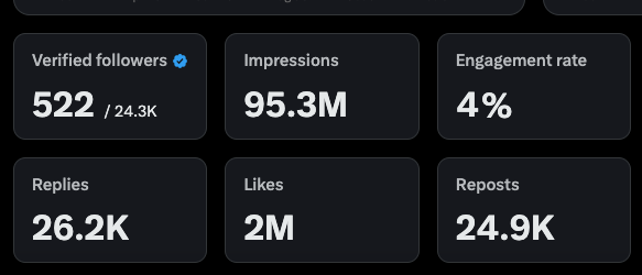 Alex Vollo tweet media