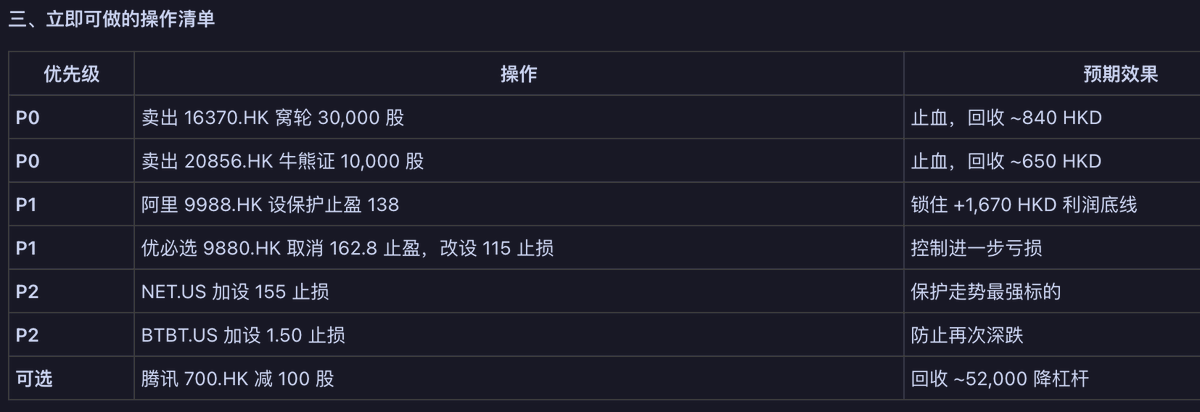 zengheng tweet media