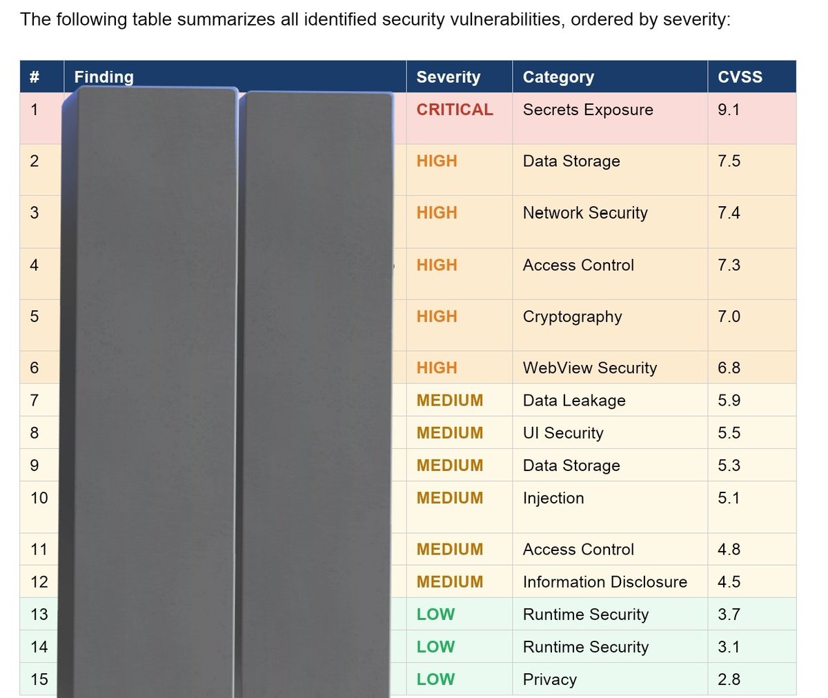 deepquest tweet media