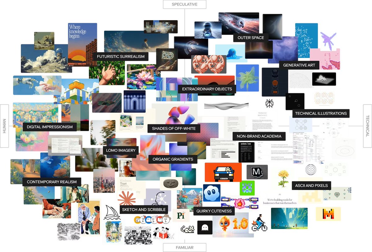 Angelik Laboy Torres tweet media