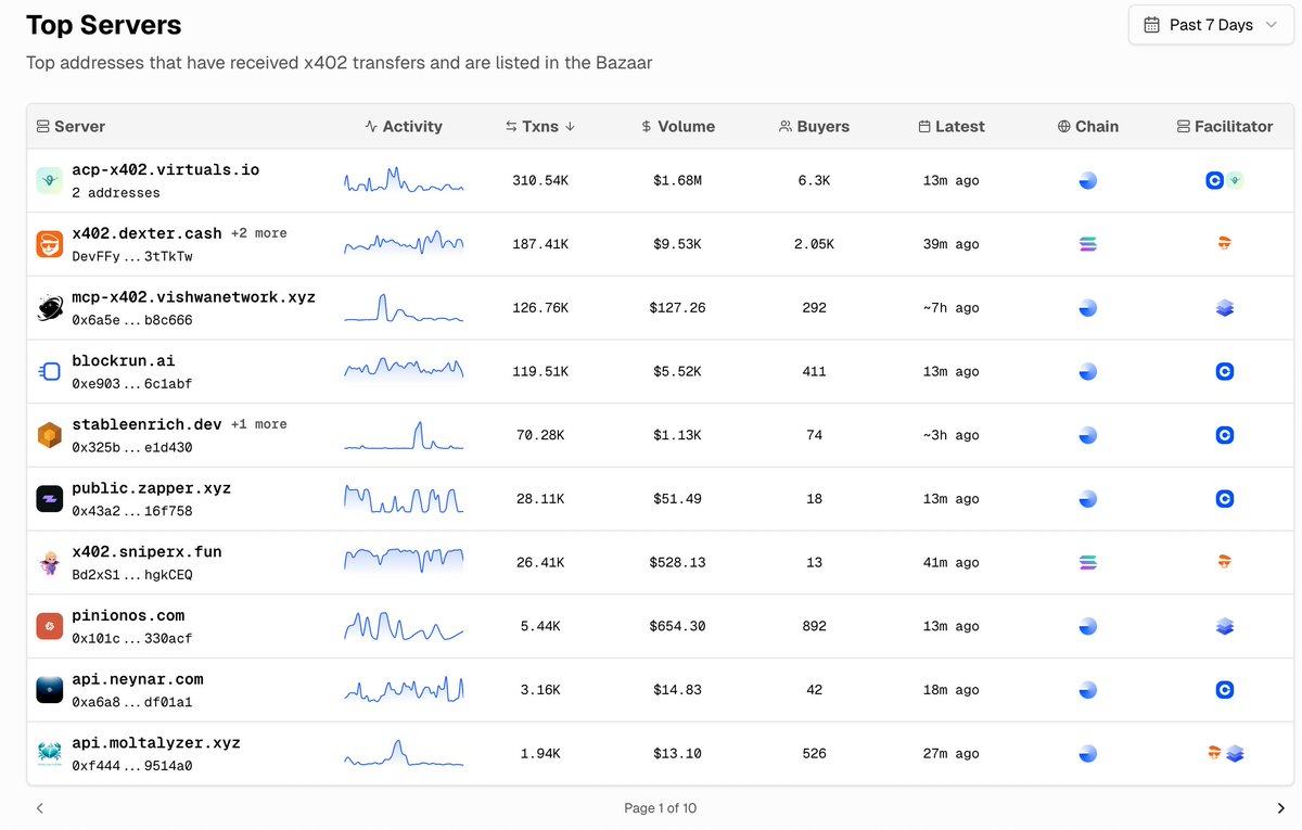 seb ⚡️ tweet media