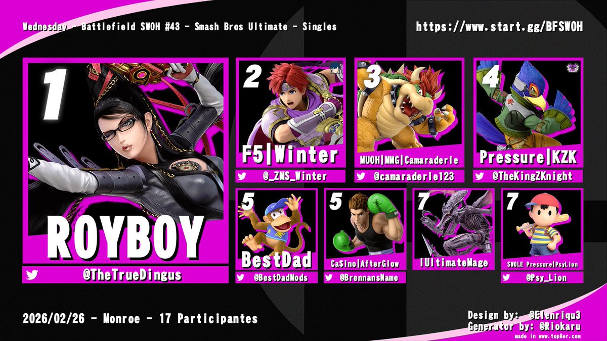 BestDad Mods (Adam Woodruff) tweet media