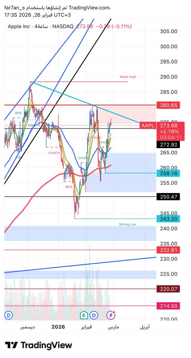 رقم صعب tweet media