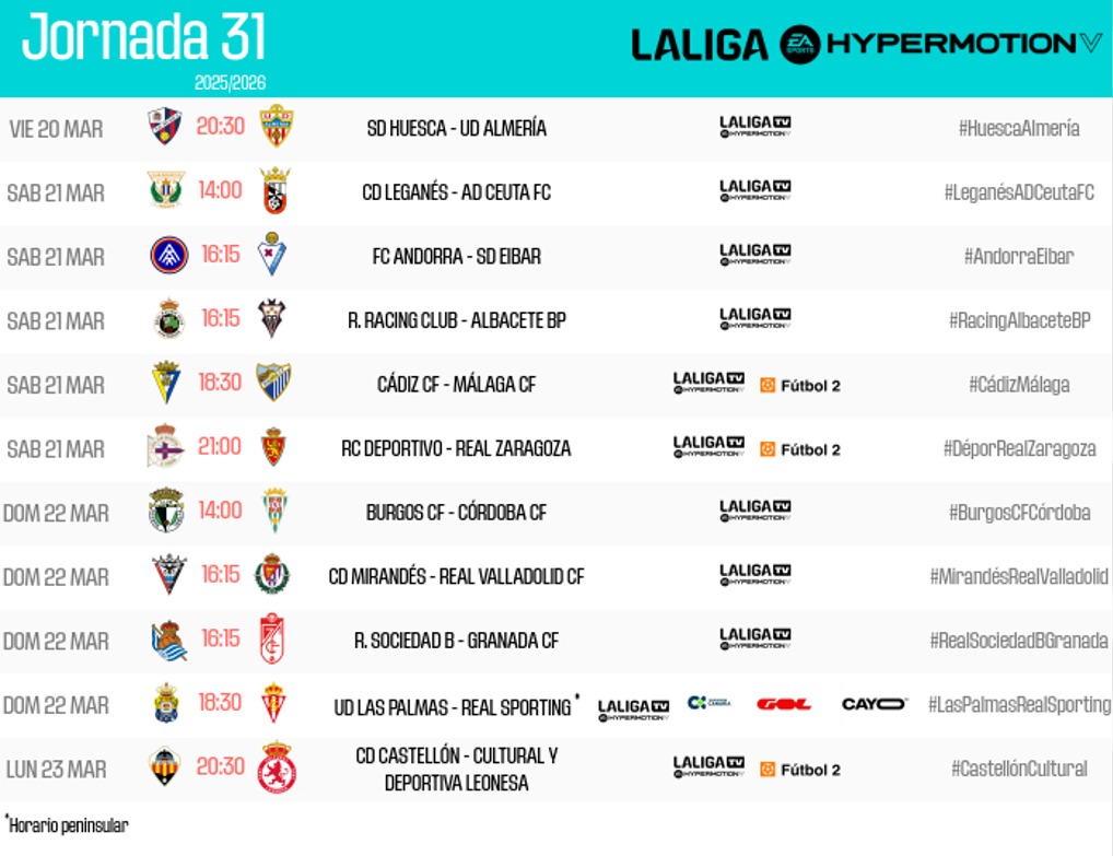 LALIGA HYPERMOTION tweet media