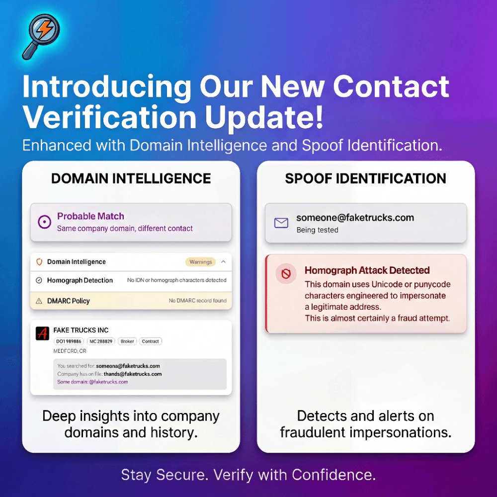 SearchCarriers.com tweet media