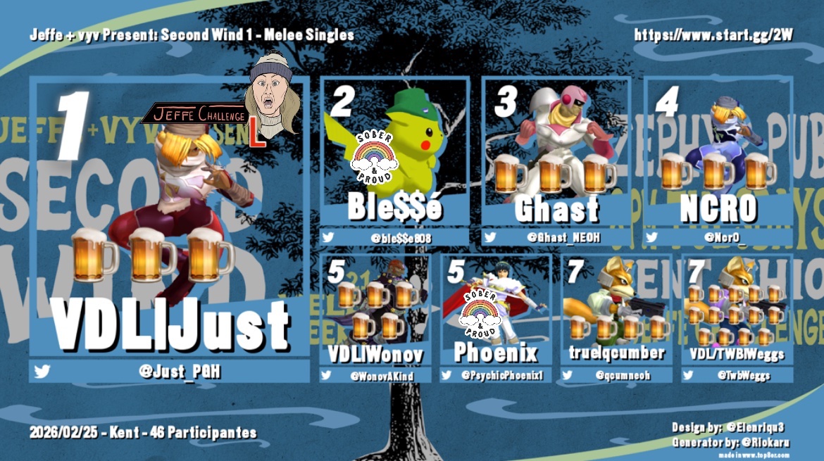 Homer J. Fong tweet media