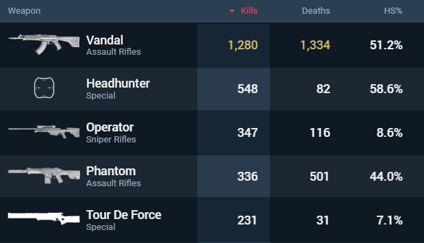 LAARK👻 tweet media