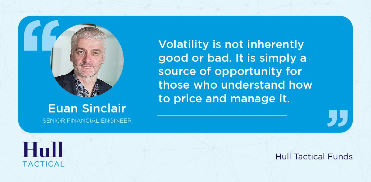 Hull Tactical tweet media