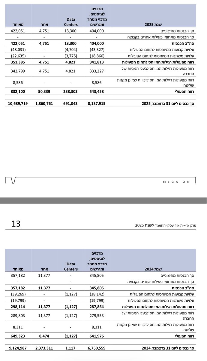 אֶפּוֹס הַנָּמֵר tweet media