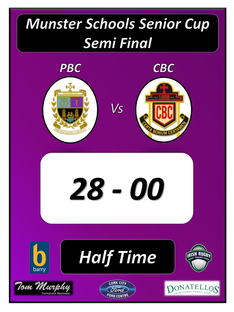 Half time here in Virgin Media Park. A fantastic half from our players!