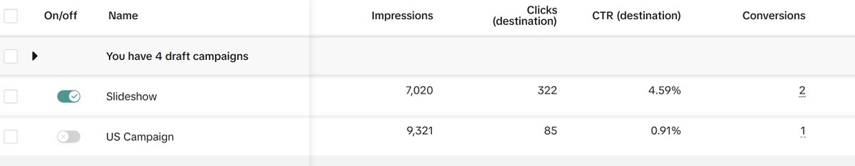 david_dev_ie's tweet photo. Has anybody had this with TikTok ads where you get crazy clicks but no installs/conversions?? Must be a data problem right.. https://t.co/HeqpZtnCZv