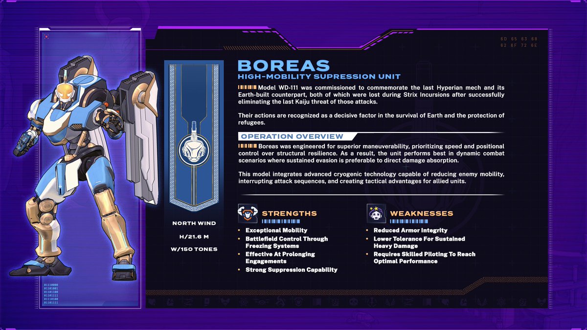 MECHBORN tweet media