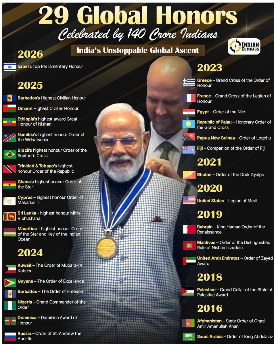 AlternateMediaX's tweet image. #PMModiIsraelVisit