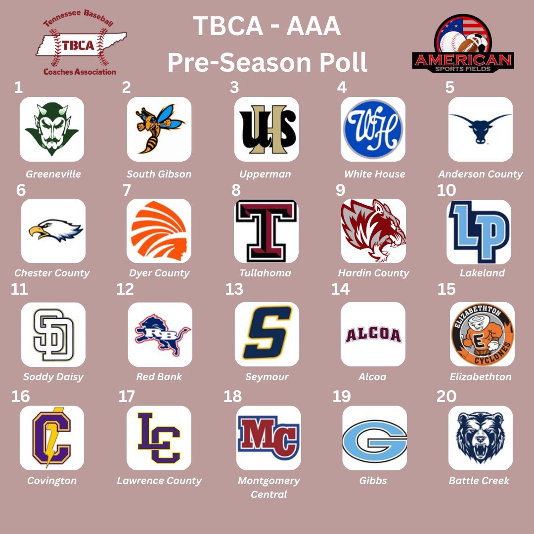 Greene Devils Baseball tweet media