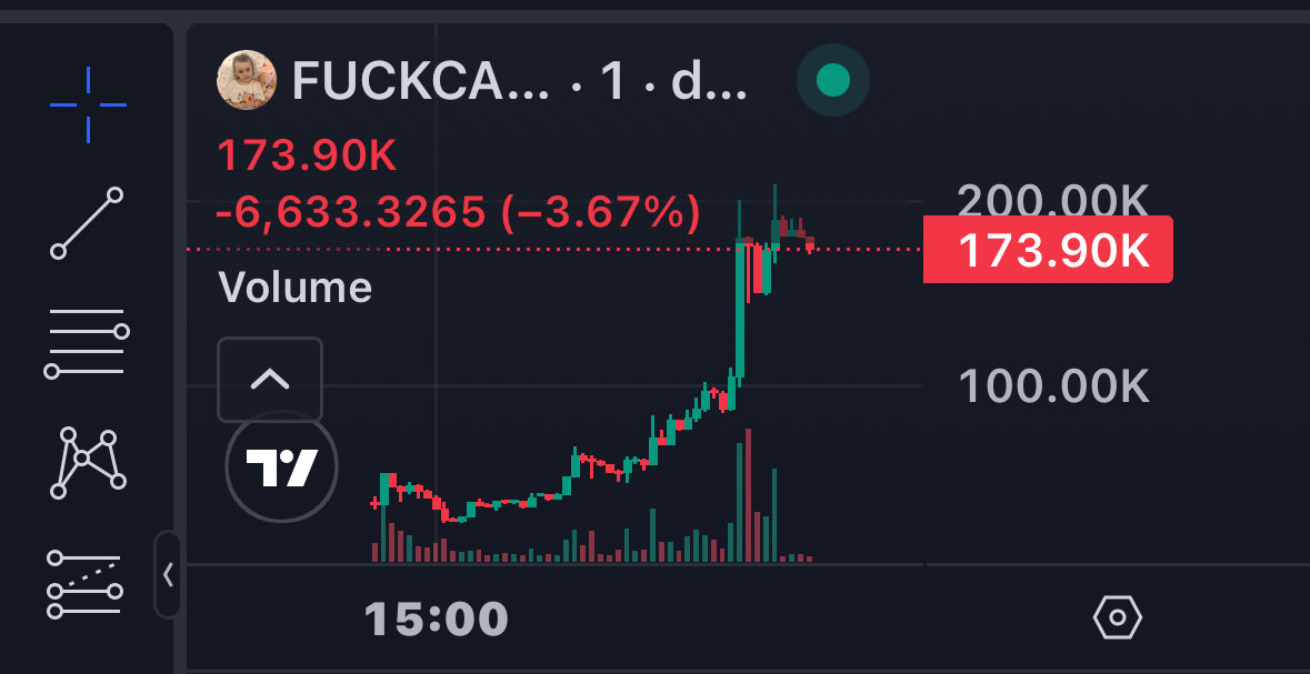 Capo.SOL tweet media