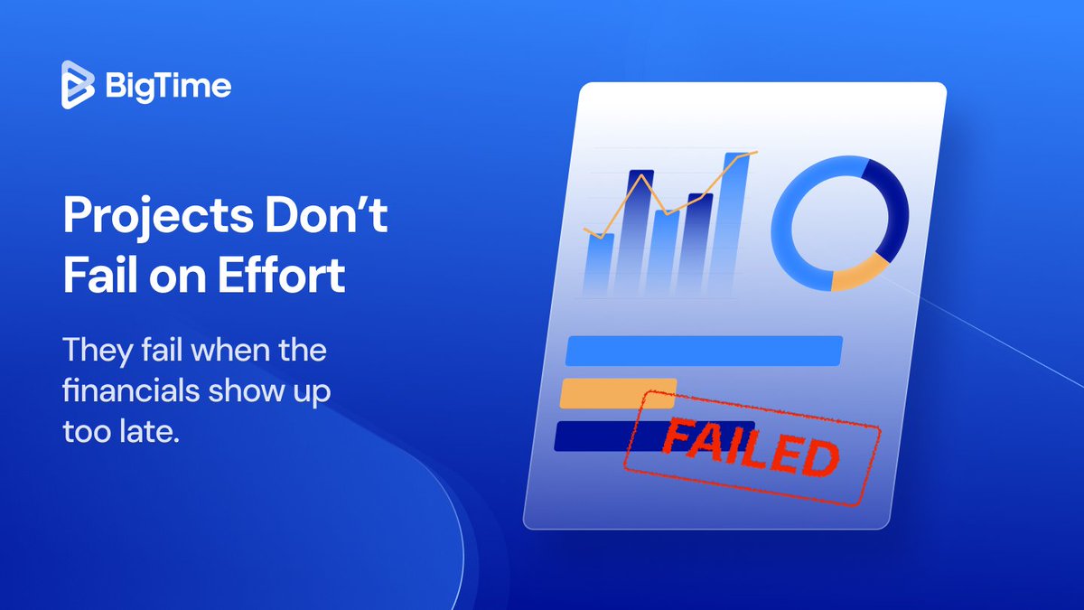 BigTime Software tweet media