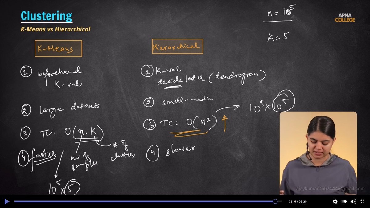 AjayKumar_0205's tweet photo. 🚀 Unsupervised ML Progress
Learning hierarchical clustering, dendrograms, DBSCAN, and comparing K-Means vs DBSCAN on non-linear data.
Understanding when to use which clustering method 🧠📈
#ShradhaKhapra_ #ApnaCollegeX #AIML #MachineLearning #LearningInPublic https://t.co/Xmn5SmiBAv