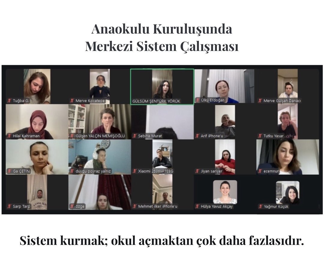 Uçan Balon Anaokulları Kurucusu Gülsüm Yörük tarafından yürütülen sistem çalışmasında, anaokulu kuruluş süreci stratejik planlama ve ölçeklenebilir model perspektifiyle ele alındı.