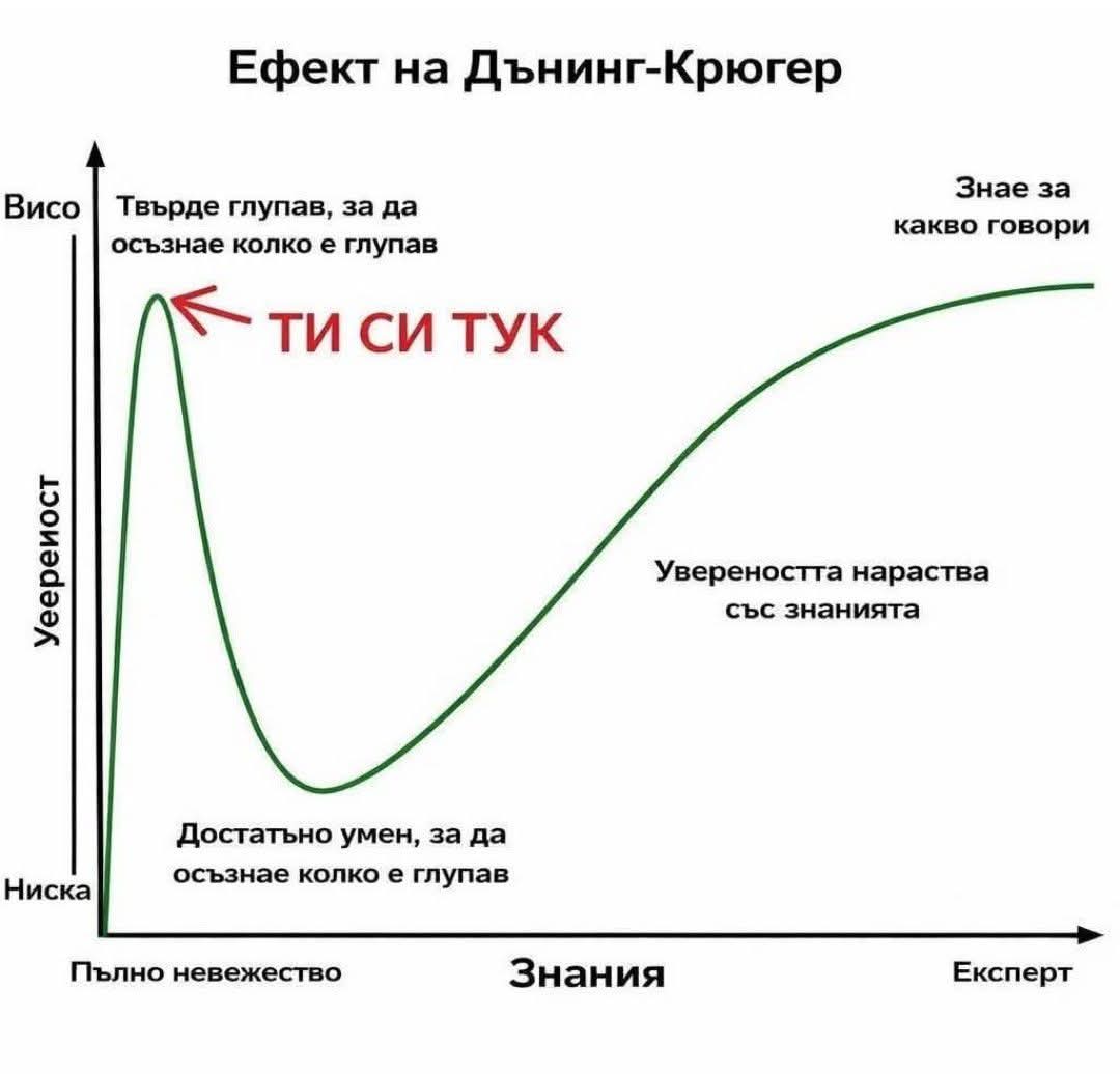 Драги Зрители 🇧🇬 🇺🇦 tweet media
