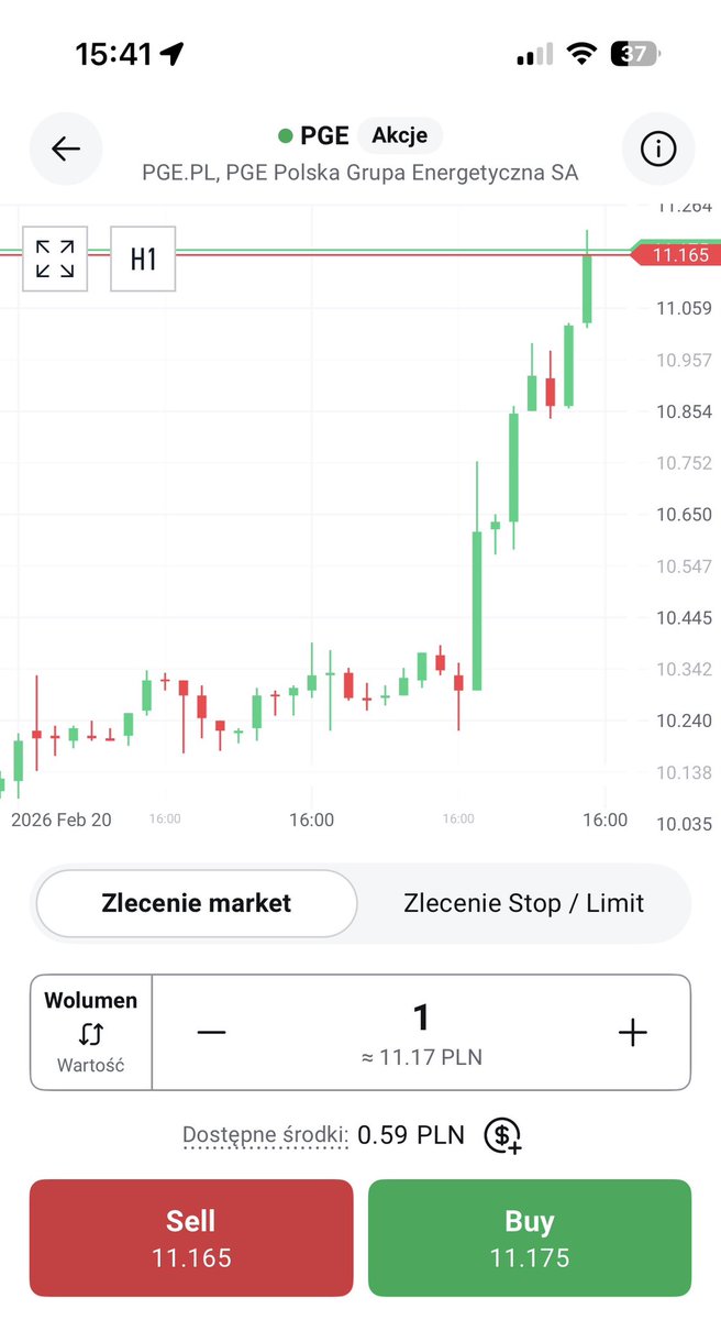 Kaczoreklom's tweet image. Wczoraj pojawiły się kiepskie wiadomości o planach rozwodnieniach akcji #ENG oraz artykuł o przewidywaniach analityków DM Trigon, dotyczących energetyków. Skorzystałem z obu informacji i zamieniłem #ENG na #PGE, przy stracie kilkudziesięciu złotych i raczej się wystrzeliłem we