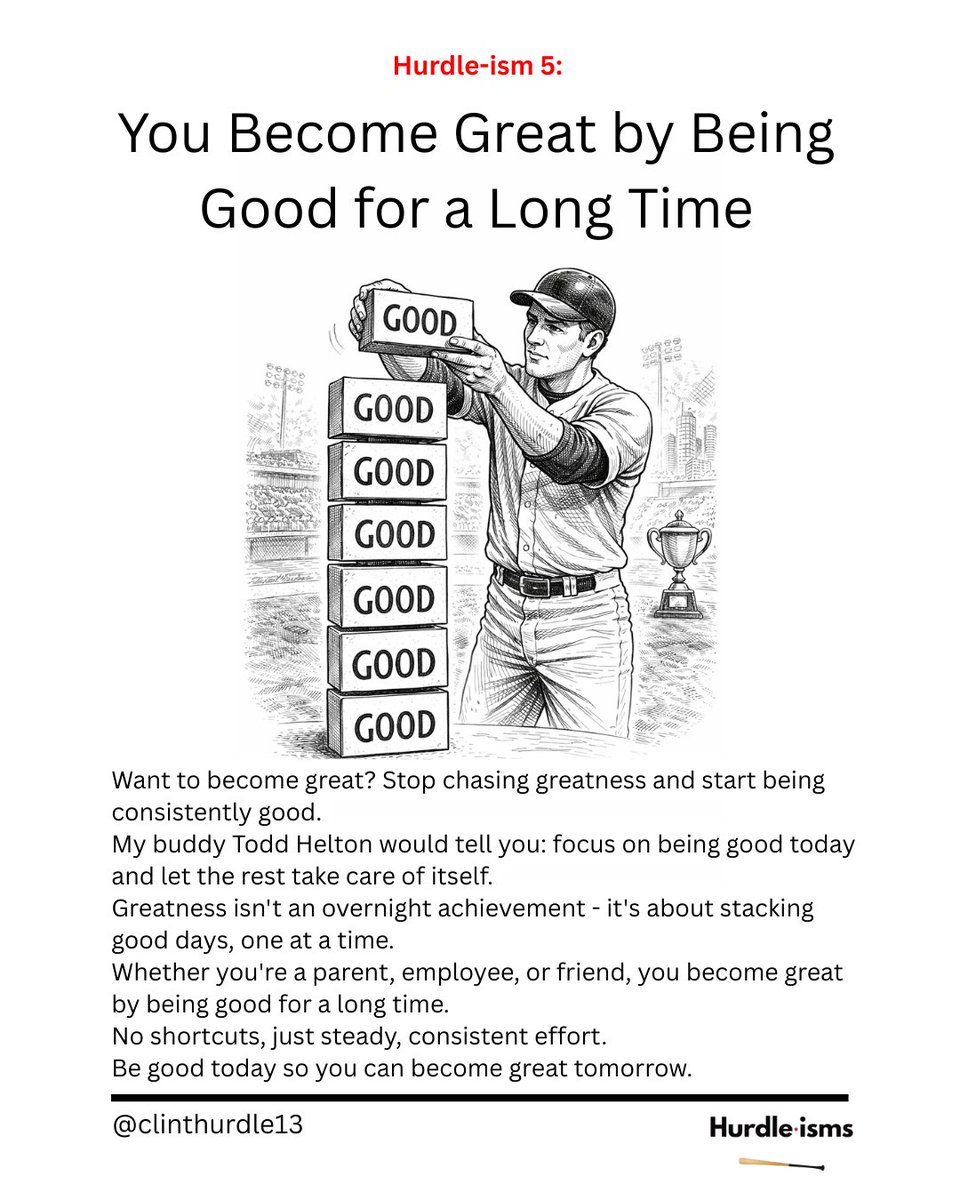 Clint Hurdle tweet media