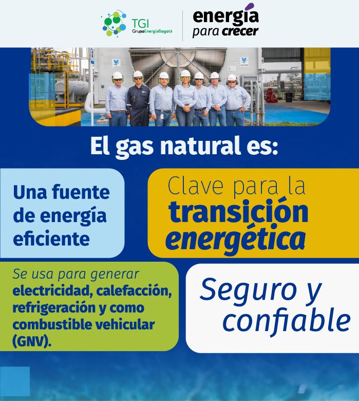 Transportadora de Gas Internacional tweet media