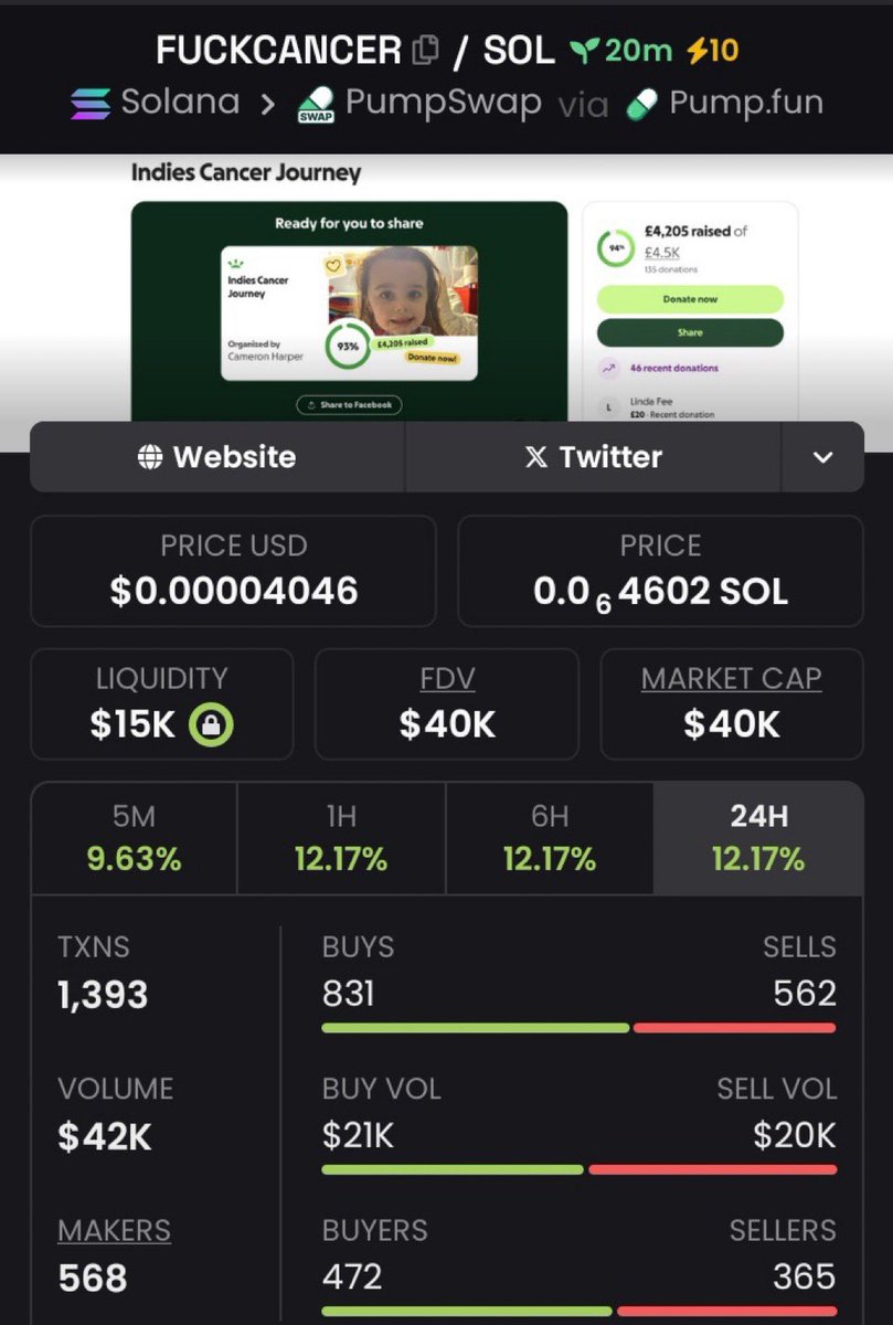 George Perez tweet media