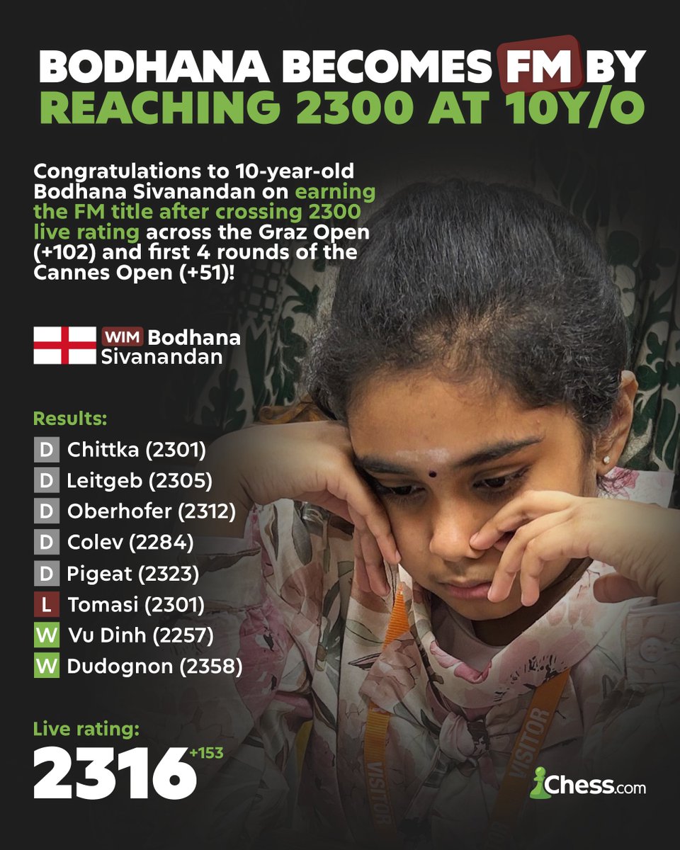 Chess.com tweet media