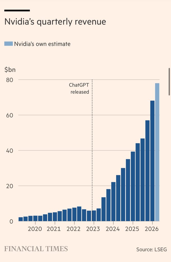 ARE YOU NOT ENTERTAINED