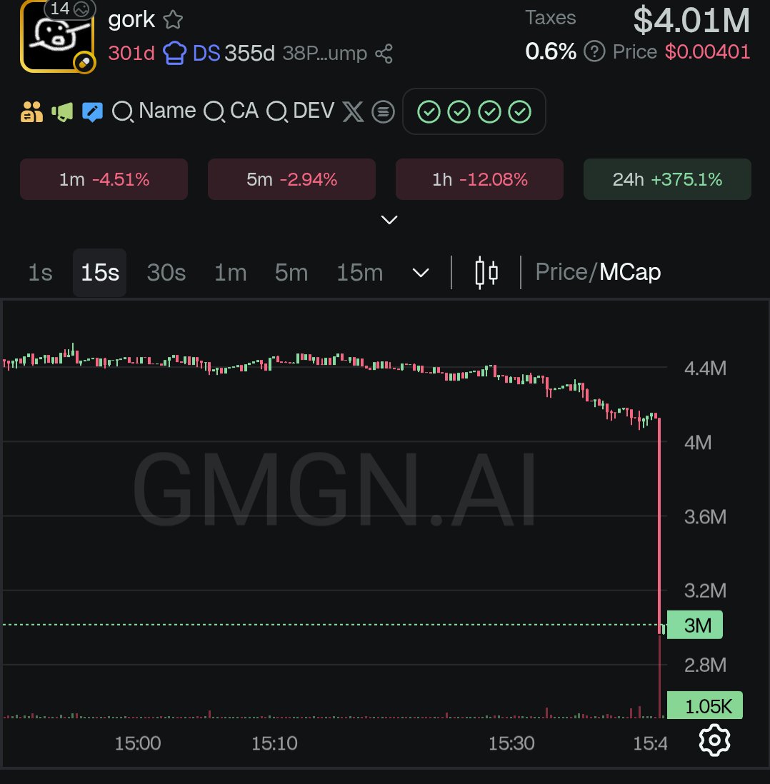 Bombo 🚗 tweet media