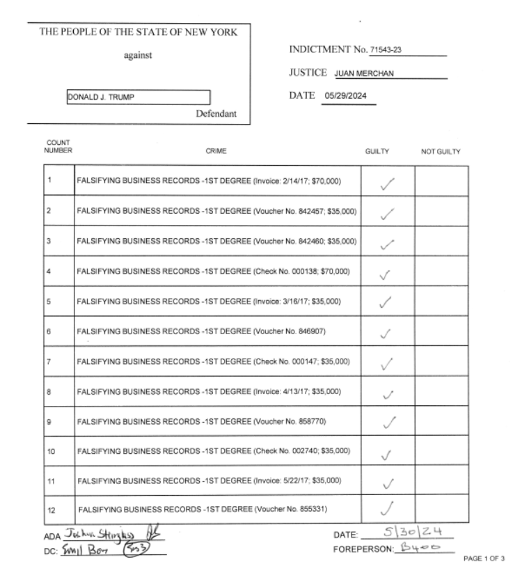D. M. Candiru tweet media