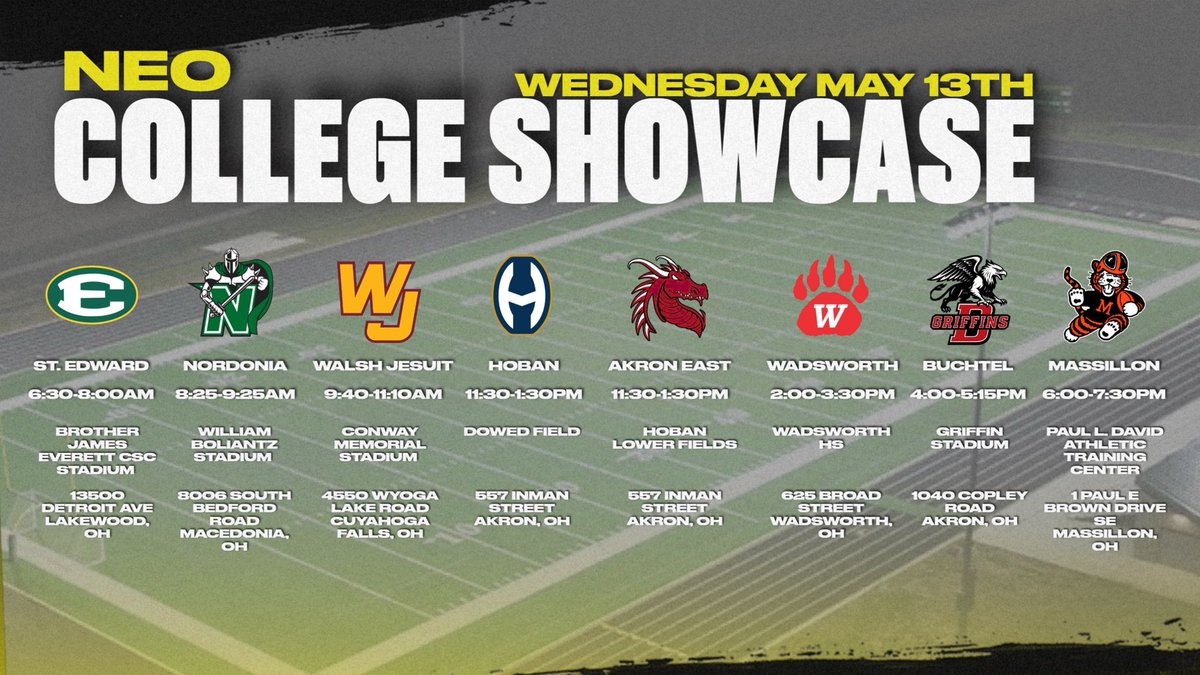 Walsh Jesuit Football tweet media