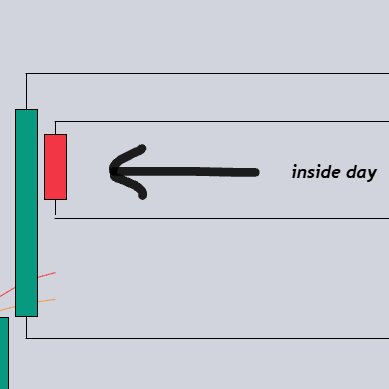 TheTradingChamp tweet media