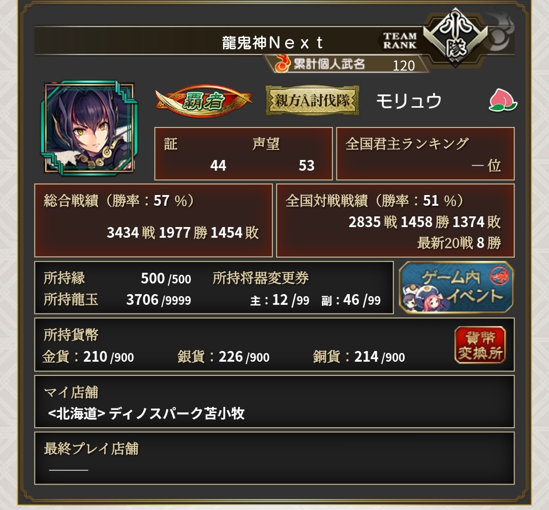 モリュウ tweet media
