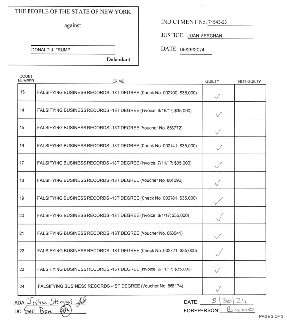D. M. Candiru tweet media