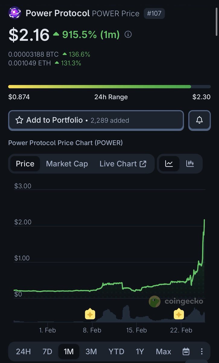 IcoBeast.eth🦇🔊 tweet media