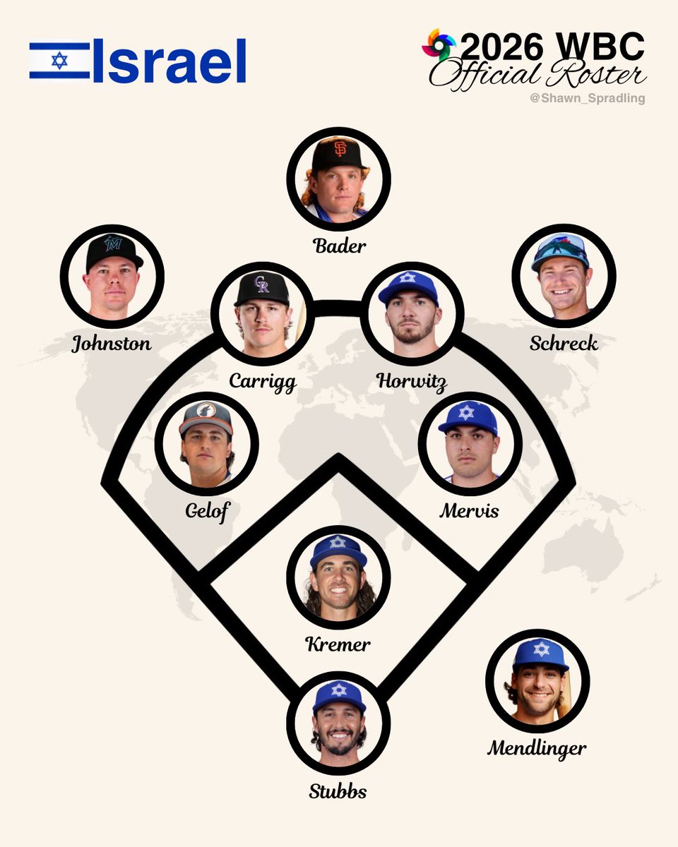 Shawn Spradling tweet media