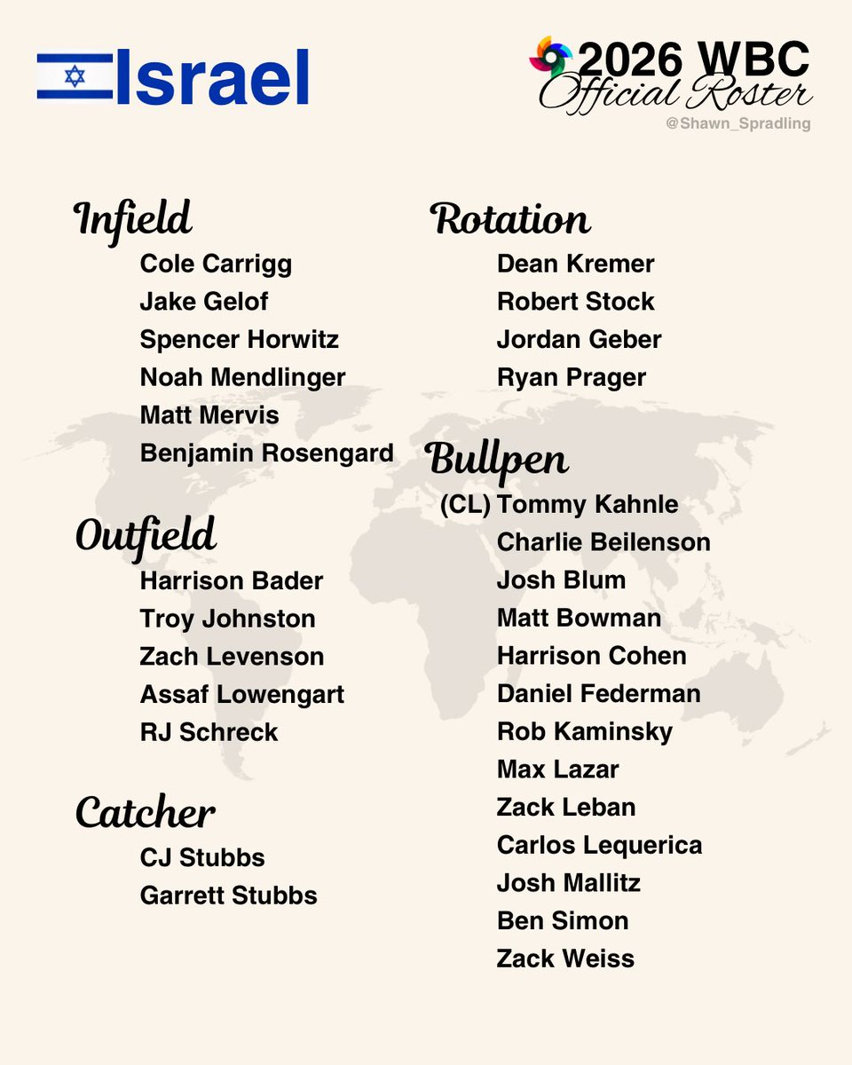 Shawn Spradling tweet media