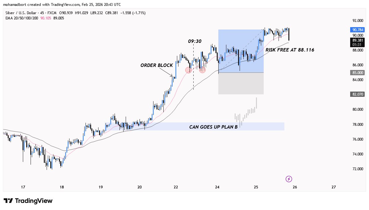 Crypto₿ort tweet media