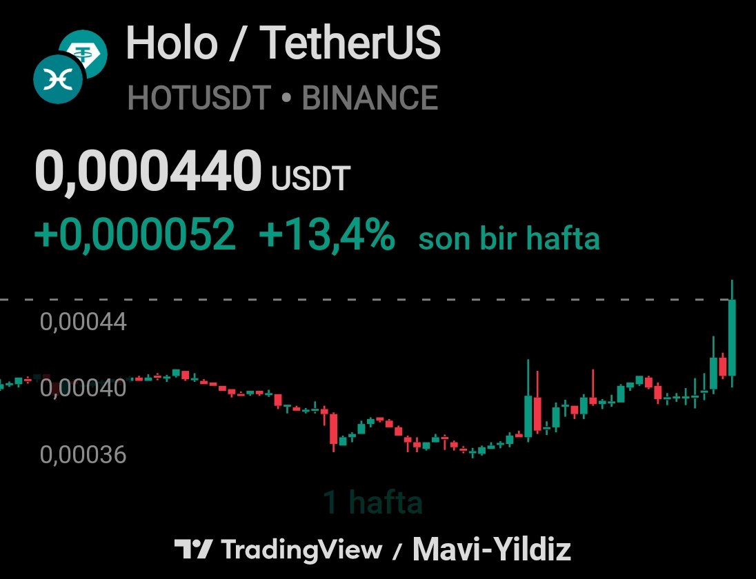 🚀