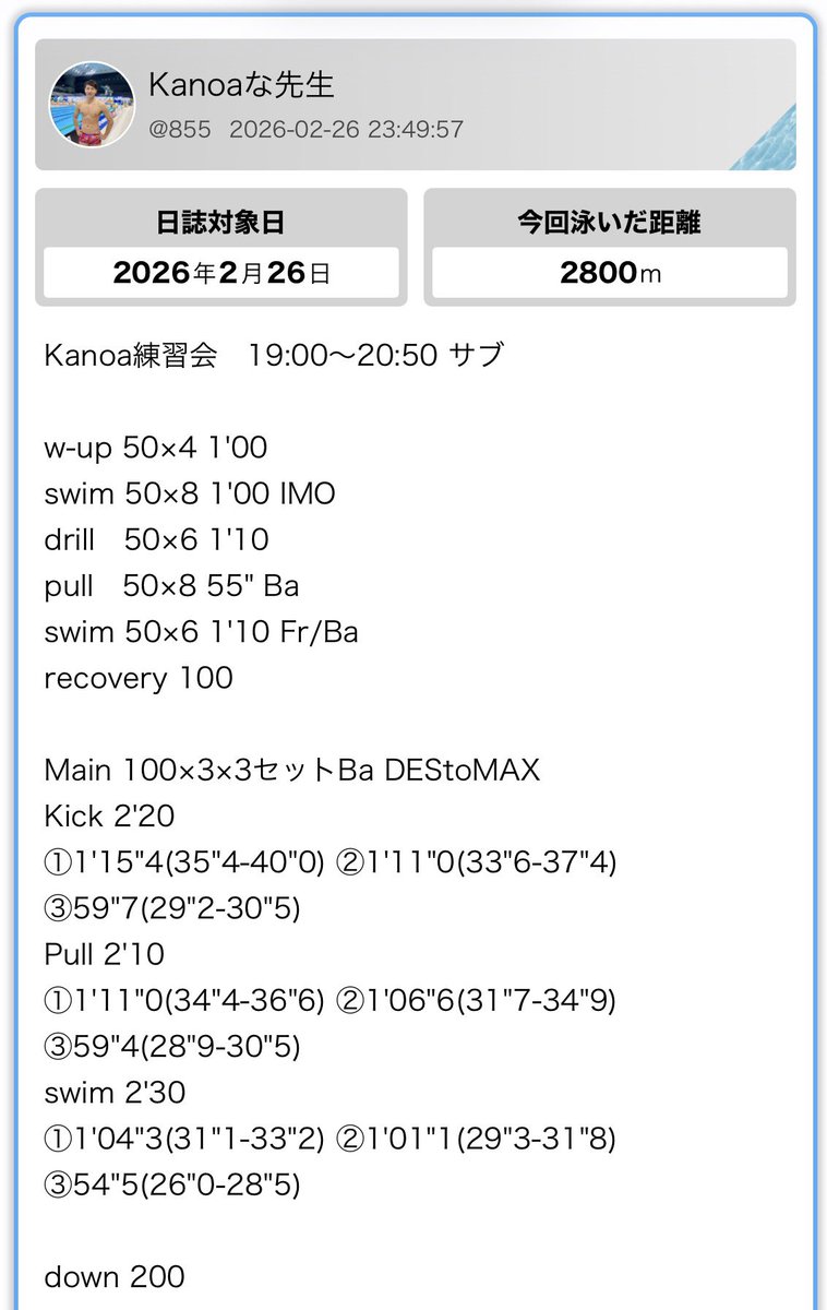 Kanoa練習会　19:00〜20:50 サブ

DEStoMAX
Kick 59"7(29"2-30"5)
Pull 59"4(28"9-30"5)
Swim 54"5(26"0-28"5)
プルがキックにギリギリ勝った。セーフ。swimperia.com/nisshidetail.p… #スイムペリア
