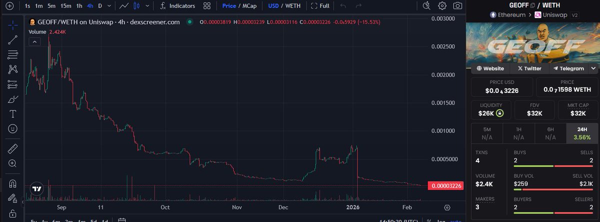 Lorniko 🦊🪖 tweet media