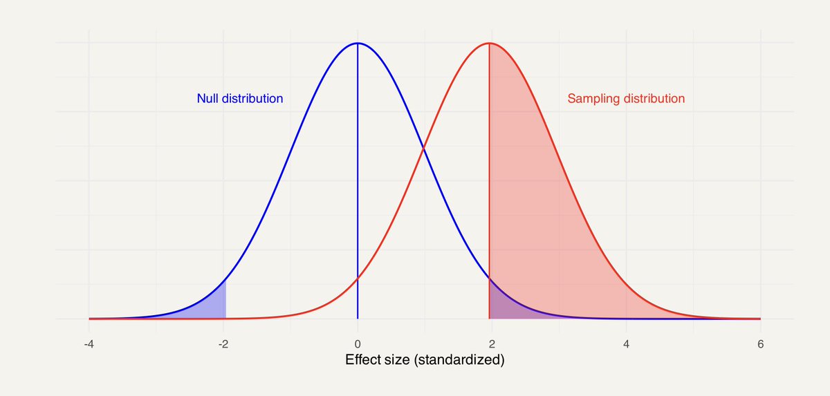 Ryan Briggs tweet media