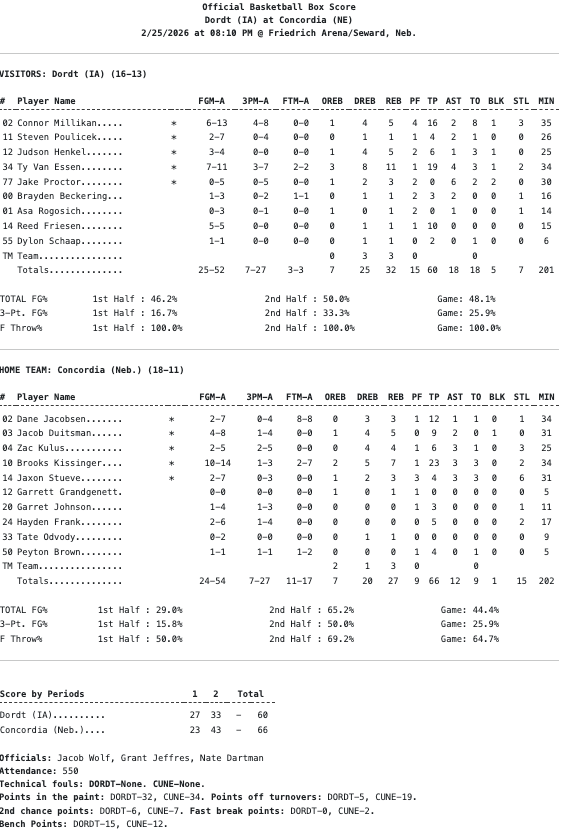 Dordt MBB Fans tweet media