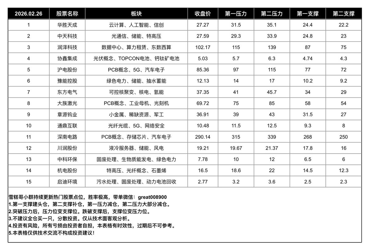 雪糕哥 tweet media