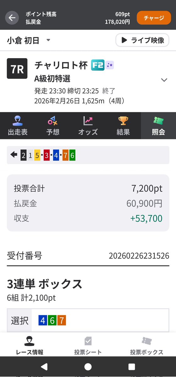 silver_surfermf's tweet photo. 小倉7R的中
20300×3=60900
だいぶ勝てたな https://t.co/pm02T14hhO