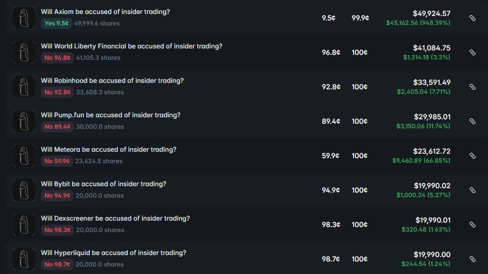 odbtc.sol tweet media
