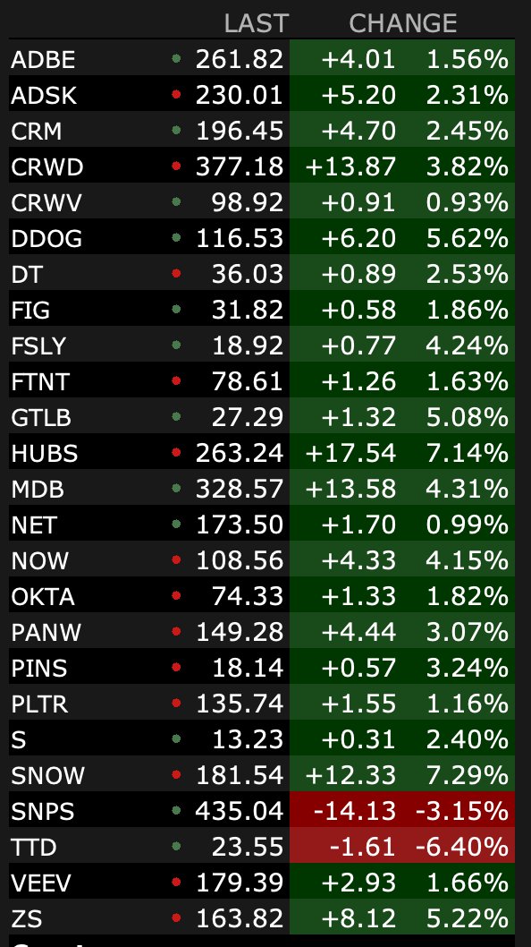 Cestrian Capital Research, Inc tweet media