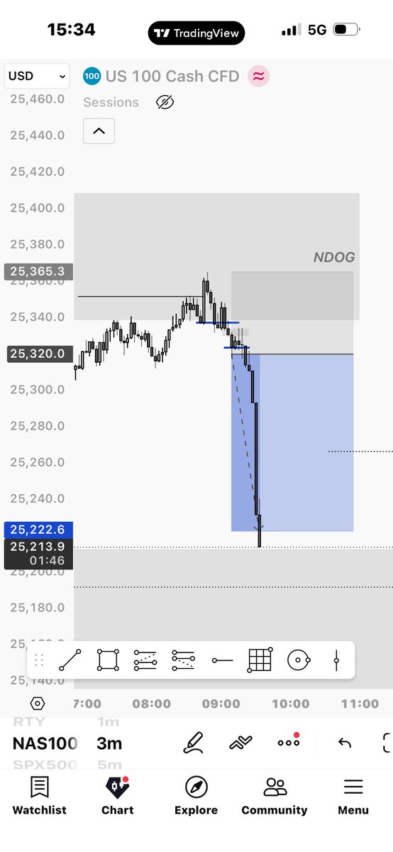 MTtrade_ tweet media