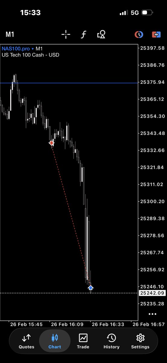 MTtrade_ tweet media